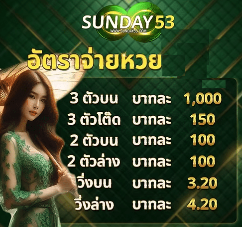 หวยฮานอยวันนี้ งวดวันที่ 22 สิงหาคม 2568 ตรวจผลหวยฮานอยล่าสุด 22/8/68