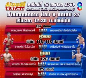 ศึกมวยไทยสงกรานต์ระเบิด! ช่อง 8 ยิงสดตรงจิตรเมืองนนท์ “พงษ์ศิริ” บุกเฉือน “เหนือพยัคฆ์” กลางเทศกาลร้อนแรงที่สุดของปี