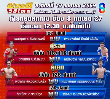 ศึกมวยไทยสงกรานต์ระเบิด! ช่อง 8 ยิงสดตรงจิตรเมืองนนท์ “พงษ์ศิริ” บุกเฉือน “เหนือพยัคฆ์” กลางเทศกาลร้อนแรงที่สุดของปี