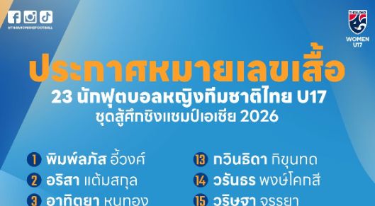 เปิดโฉม 23 นักรบสาวชบาแก้ว U17 พร้อมลุยศึกชิงแชมป์เอเชีย 2026 ที่จีน ใครคือดาวรุ่งที่ต้องจับตา?