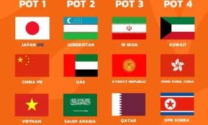 ช้างศึกอยู่โถ 2! เปิดเกมชิงเหรียญเอเชียนเกมส์ 2026 ก่อนรู้ผลจับสลาก 23 กรกฎาคมนี้
