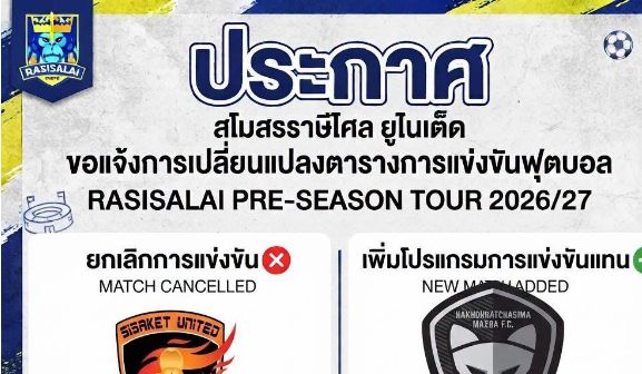 ราชาวานร ราษีไศล ยูไนเต็ด พลิกเกมกะทันหัน! ยกเลิกเยือนศรีสะเกษ หันไปดวลนครราชสีมา อะไรคือเหตุผลที่ซ่อนอยู่เบื้องหลังการตัดสินใจครั้งนี้