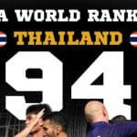 ราฟาเอล เลเอา เปิดเกมพลิกชะตา! เมื่อดาวยิงโปรตุเกสอาจทิ้งฝันลีกใหญ่ ซบอกซูเปอร์ลีกตุรกี