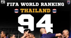 ทำไม “อันดับ 94 ของโลก” ของทีมชาติไทย ถึงอาจเป็นทั้งเกียรติยศและกับดักในเวลาเดียวกัน