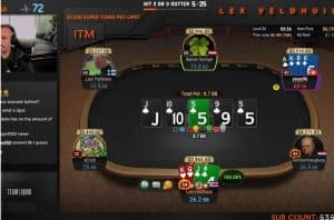 ไพ่คู่เอซที่ดีที่สุดในชีวิต จบด้วยความพ่ายแพ้ที่เจ็บที่สุด: บทเรียน 17 ปีของ Lex Veldhuis ที่นักลงทุนทุกคนควรอ่าน
